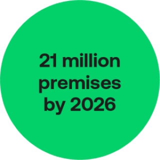 premises