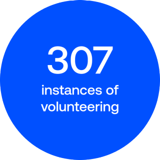 307 instances of volunteering