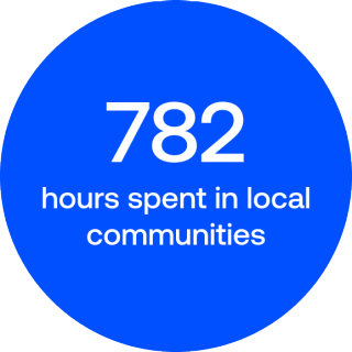 782 hours spent in local communities