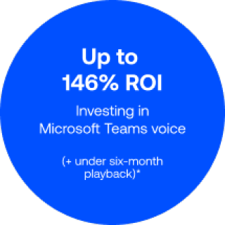 Up to 146% ROI