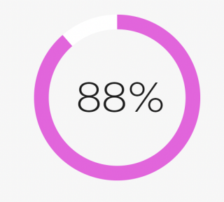 88%